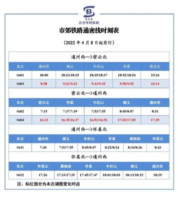 火车时刻表查询最新2023,火车时刻表查询最新2023上海