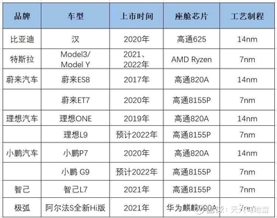 红米note4上市时间,红米note 4发布