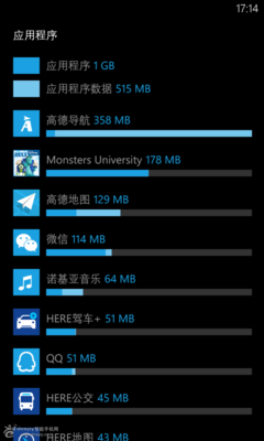 诺基亚1020软件,诺基亚1120软件
