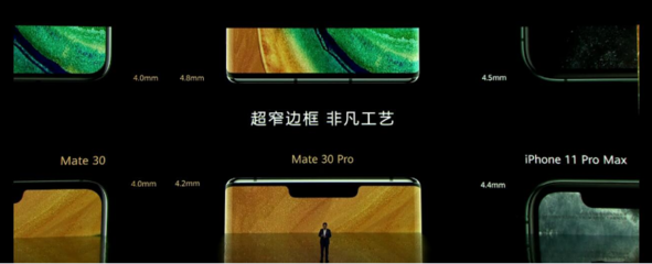 华为mate30pro参数,华为mate30pro参数详细参数表