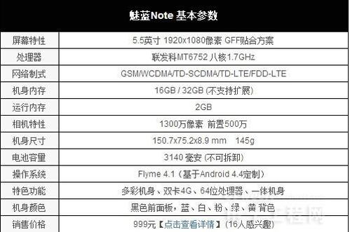中兴v5参数,中兴v5手机参数