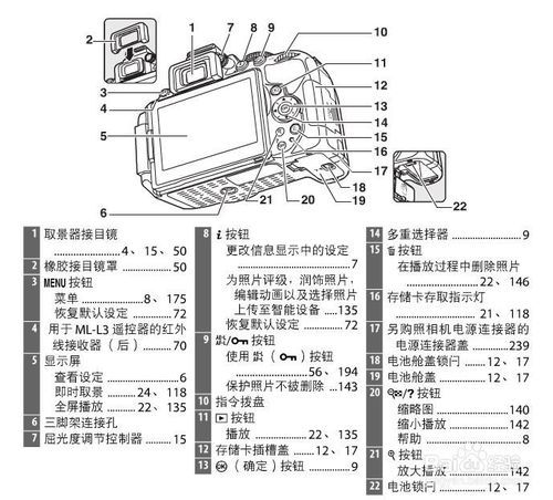 尼康d5300使用教程,尼康d5300使用教程新手