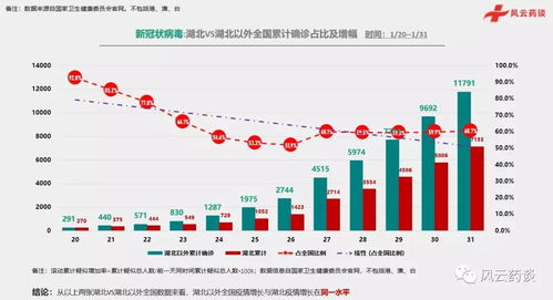 美国新冠疫情最新消息,美国新冠疫情最新消息最新数据