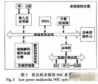 索尼爱立信w508,索尼爱立信w508当年多少钱