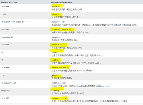 priority,priority和privilege
