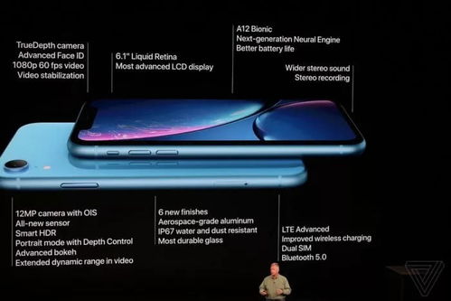 iphonexr多少钱一台,iphonexr多少钱一台全新