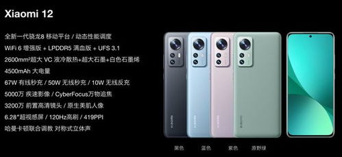 小米12pro,小米12pro上市时间及价格