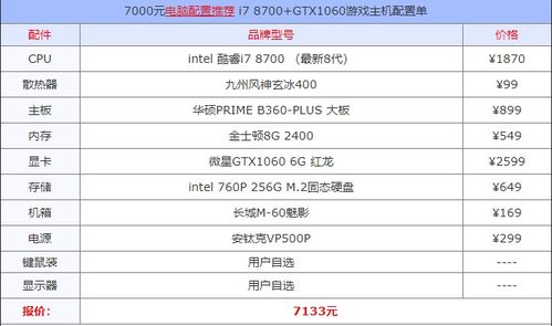 最新电脑配置清单及价格,最新电脑配置清单及价格2024