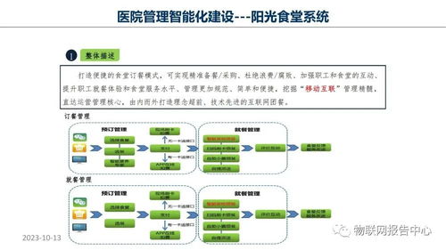 optimistic,optimistic怎么记