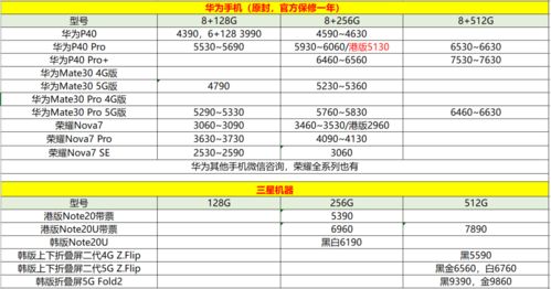 苹果手机今日报价表,苹果手机今日报价表最新