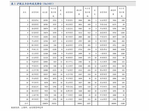 华为9x参数,华为9x参数版本信息