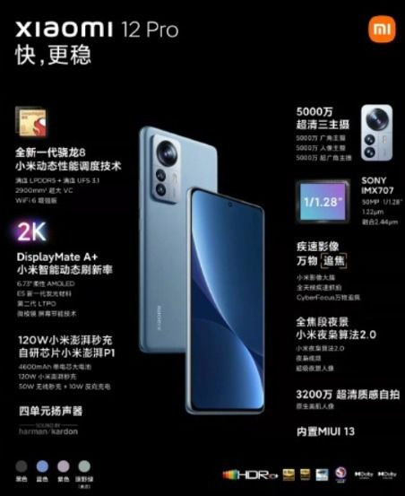 小米12参数详细参数,小米12参数详细参数尺寸是多少