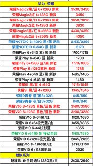 华为手机所有型号及价格表,华为手机各型号价格表