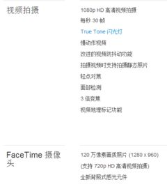苹果iphone5s参数配置,苹果5s的参数与配置