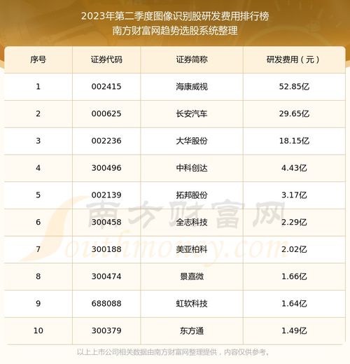 电视质量排行榜前十名,电视质量排行榜前十名百度知道