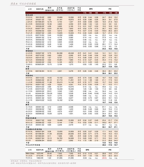 平板电脑报价,平板电脑报价表