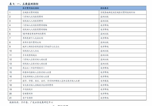 联想电脑报价单,联想电脑报价单怎么看