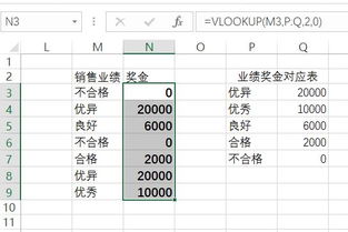iphone12价格,iPhone12价格128G