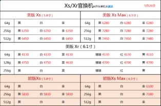 苹果手机最新报价表,苹果手机最新报价表官网
