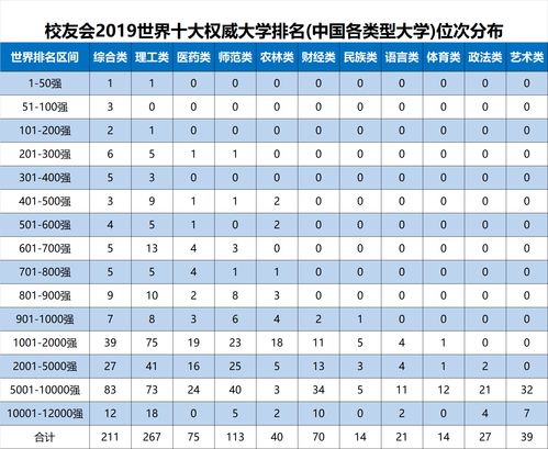 中国十大手机排名,中国手机排名前十名的品牌