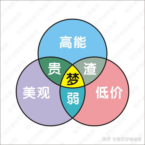 4000预算买什么游戏笔记本好,4000能买什么游戏本