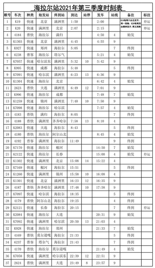 z32次列车时刻表,z324次列车时刻表