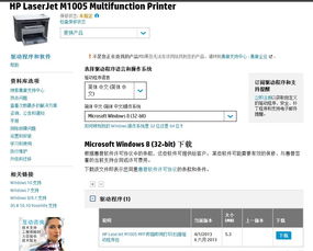 m1005mfp打印机驱动下载,打印机驱动m1005mfp怎么安装