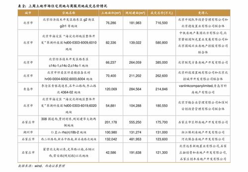 诺基亚e66上市的时候多少钱,诺基亚e66刚上市多少钱