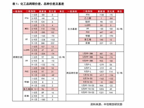 西仪股份,西仪股份为什么改名