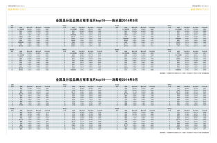 主板排名前十的品牌,主板排名前十的品牌有哪些