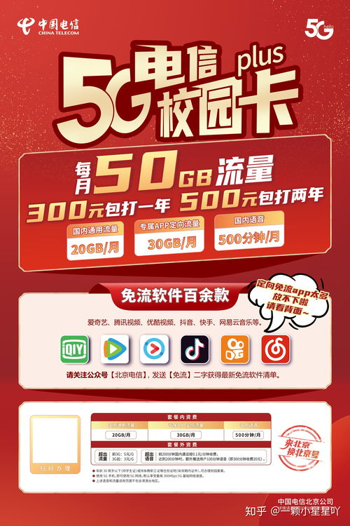 办电信卡哪个套餐最划算,办电信卡什么套餐划算