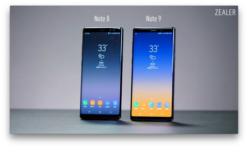 三星galaxynote9参数,三星note9顶配版参数
