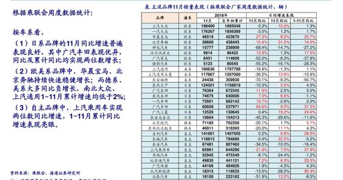 天然气价格最新价格,天然气价格最新价格2023太原