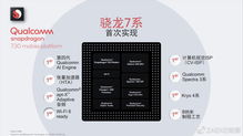 骁龙650,骁龙650相当于麒麟多少