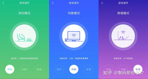 360路由器官网登录,360路由器官网登录界面