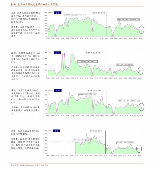太平洋保险车险在线查询,中国太平保险车险查询