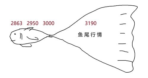 a50期指当月连续,a50期指当月连续东方财富网