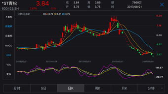 海螺水泥股票,海螺水泥股票分析报告2020
