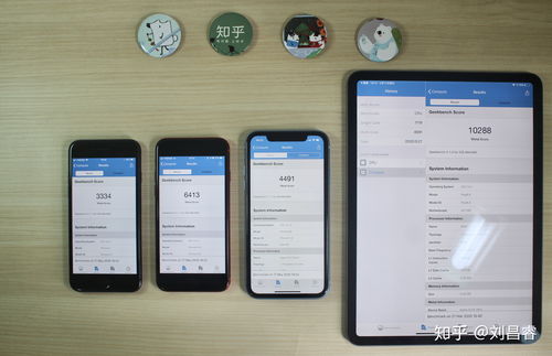 oppoa32参数配置详情,oppoa32详细参数配置