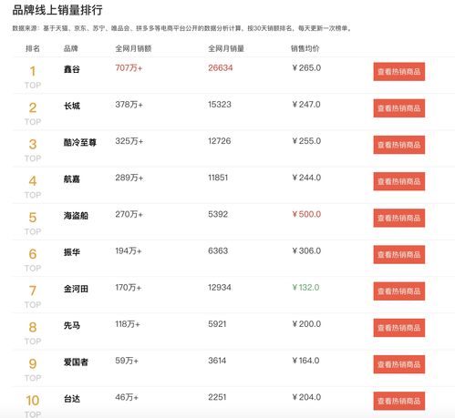 台式机功耗计算,台式机功耗计算app