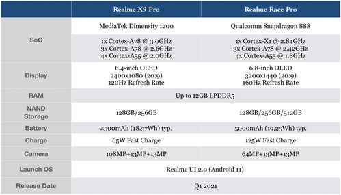 e5700cpu参数配置,e5700 cpu配什么主板