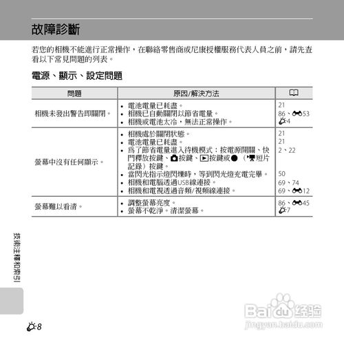 尼康l26,尼康l26值得买么