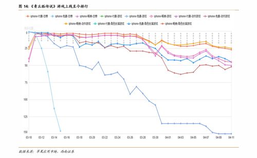 太阳能品牌排行榜前十名,中国光伏十大名牌排名