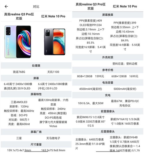 手机对比参数配置app,手机对比参数配置平台
