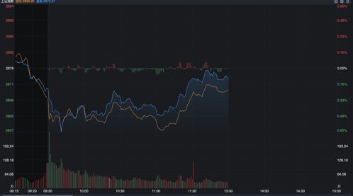 方正科技股票,方正科技股票能涨到多少