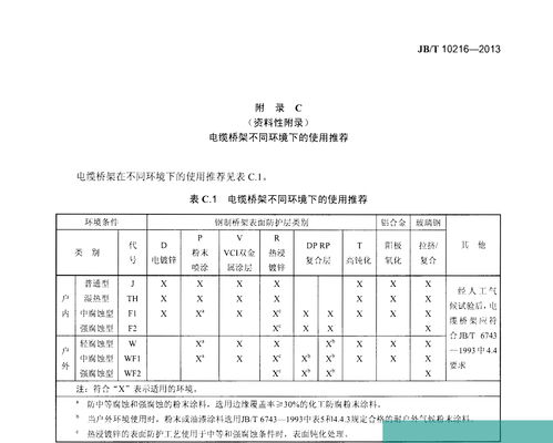冰箱尺寸一览表,海尔冰箱尺寸一览表