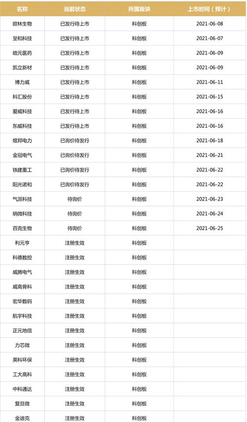 禄来35各个版本区别,禄来35 版本