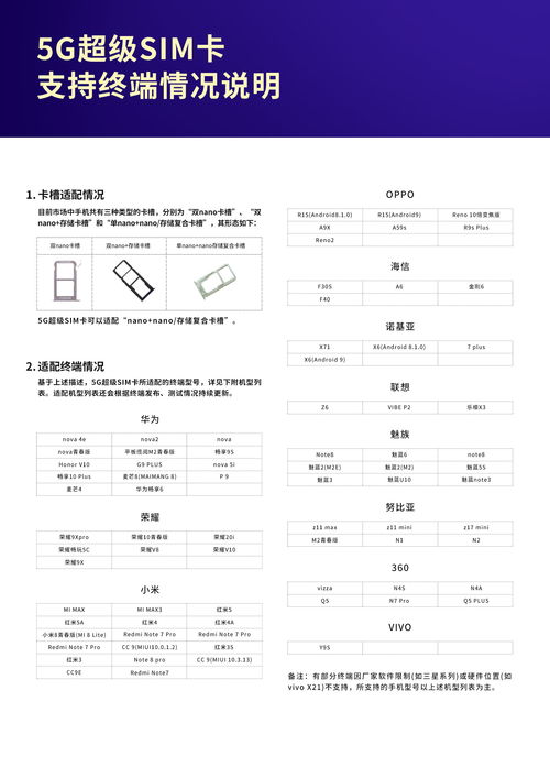 各种手机型号列表大全,各类手机型号大全