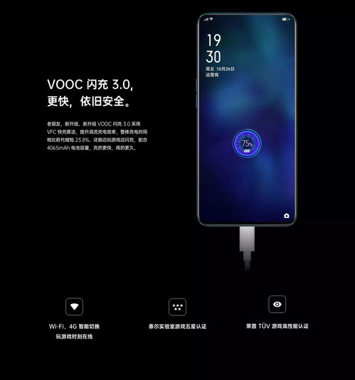 opporeno3元气版参数,opporeno3元气版参数详细配置