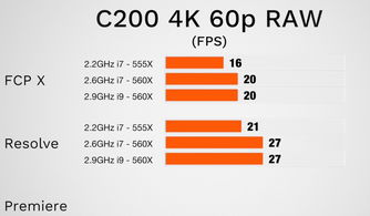 q9300相当于现在什么cpu,q9300cpu相当于i几